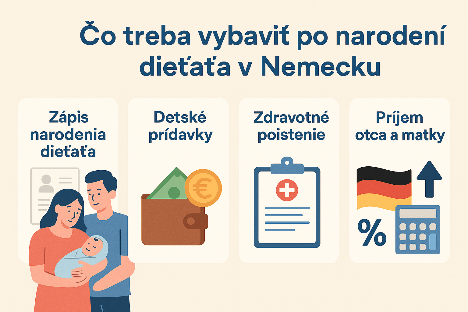 Čo treba vybaviť po narodení dieťaťa v Nemecku